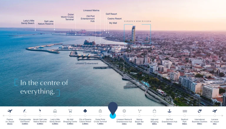 1 Bedroom Apartment for Sale in Limassol – Marina