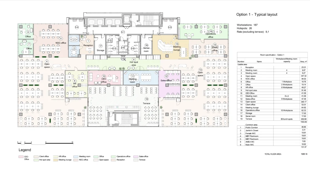 1771m² Office for Rent in Limassol – Agios Athanasios