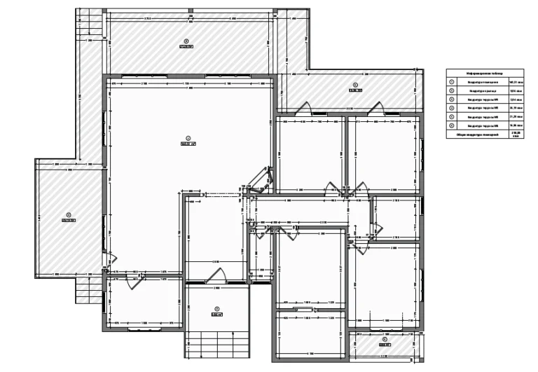 4 Bedroom House for Rent in Pegeia, Paphos District