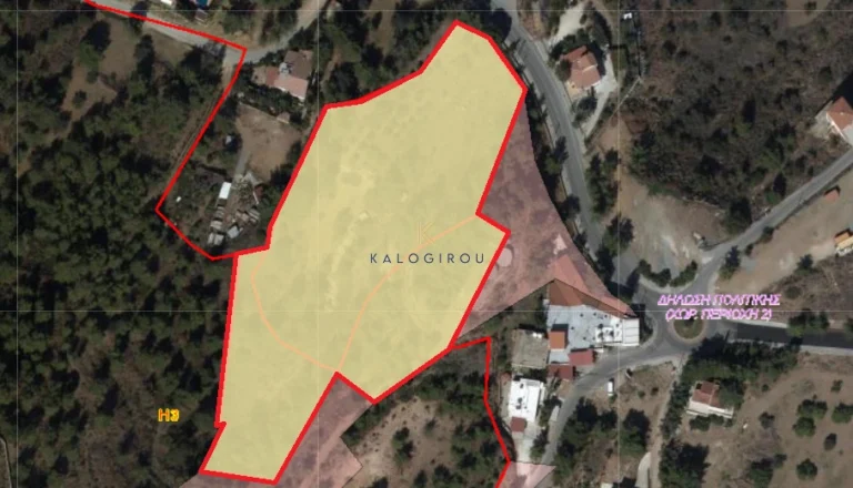 Plots of Land for Sale