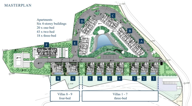 3 Bedroom Apartment for Sale in Limassol – Agios Athanasios